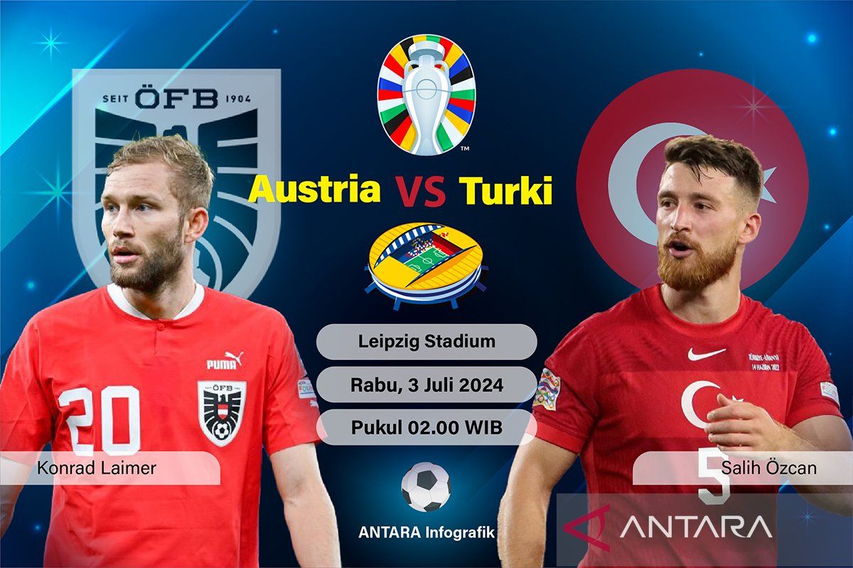 Austria vs Turki: Tarung seru antara dua regu rasa Jerman